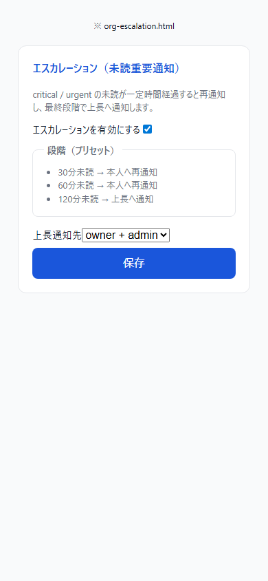 エスカレーション